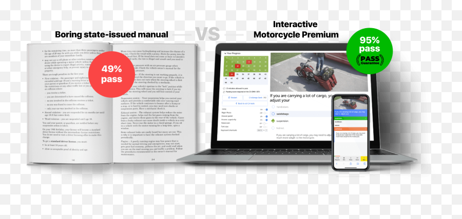 Motorcycle Knowledge Test - Software Engineering Emoji,Dmv Emotions And Driving