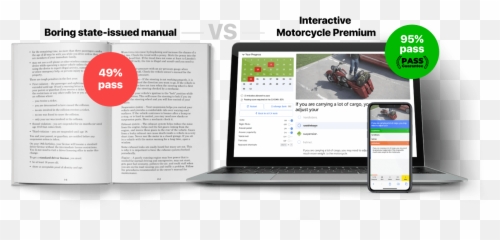 Motorcycle Knowledge Test - Software Engineering Emoji,Dmv Emotions And Driving