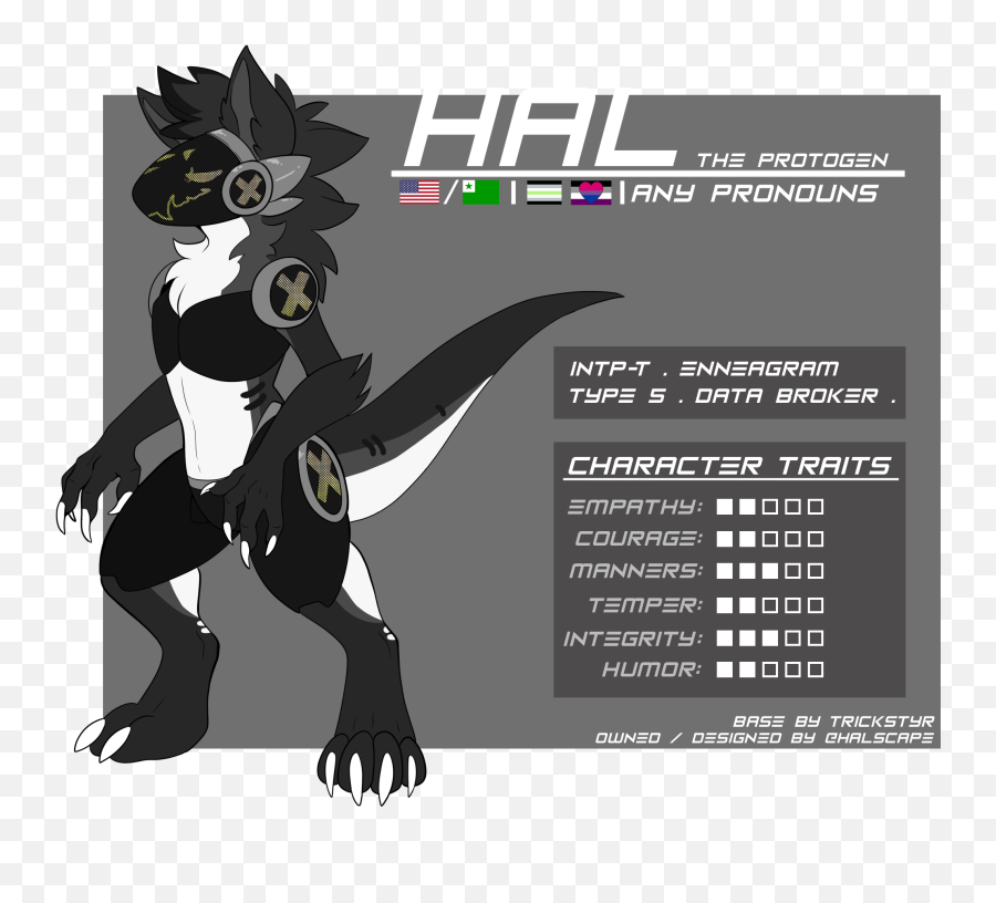 1395 Best Protogen Images On Pholder Protogen Furry And Emoji,Emojis Of Character Traits