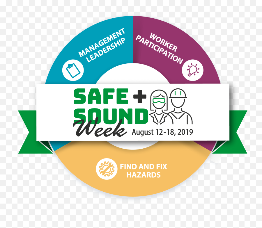 Osha Safe Sound Week 2019 Emoji,Emoji Quiz Cheats Level 12