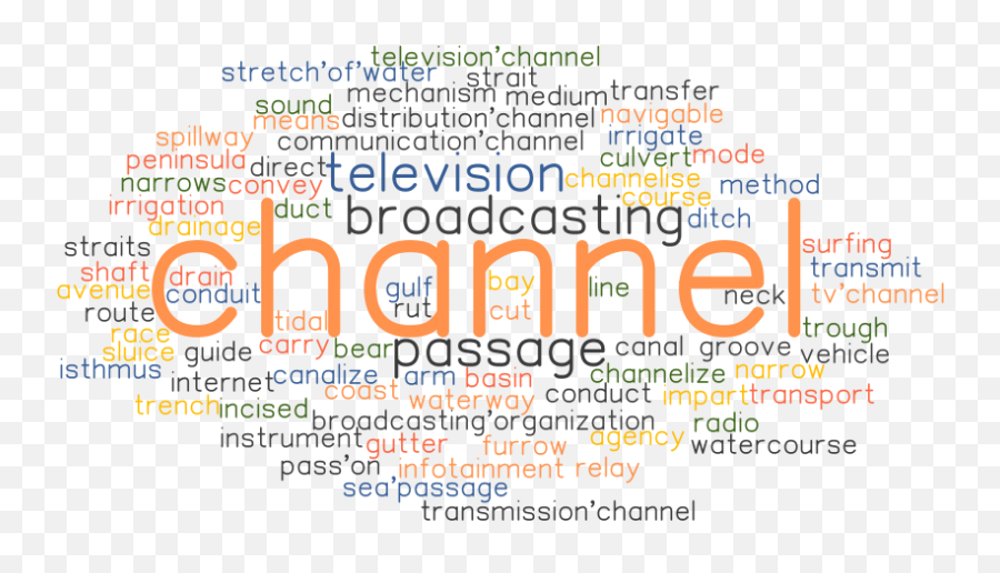 Channel Synonyms And Related Words What Is Another Word - Channel Word Emoji,Emotion Kayak Low Back Seat