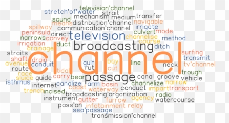 Channel Synonyms And Related Words What Is Another Word - Channel Word Emoji,Emotion Kayak Low Back Seat