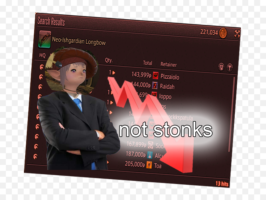 The State Of Neo - Ishgardian Gear 3 Weeks After 52 Ffxiv Stonks Photoshop Meme Emoji,Emotion Part With Kim Na Na With City Hunter