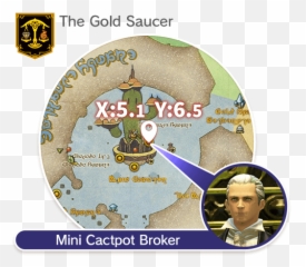 The Manderville Gold Saucer Final Fantasy Xiv The Lodestone - Circle Emoji,Ffxiv Japenese Emoticons In Macros