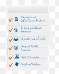 Connect With Kids Web Source For Grades K - 8 U0026 912 Horizontal Emoji,Emotion Checkist