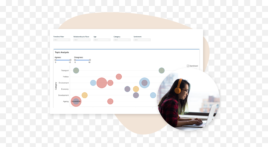 Custom Dashboards In Engagementhq - Bang The Table Emoji,Category Analysis Of Emotion Custom Dashboards In Engagementhq - Bang The Table Emoji,Category Analysis Of Emotion