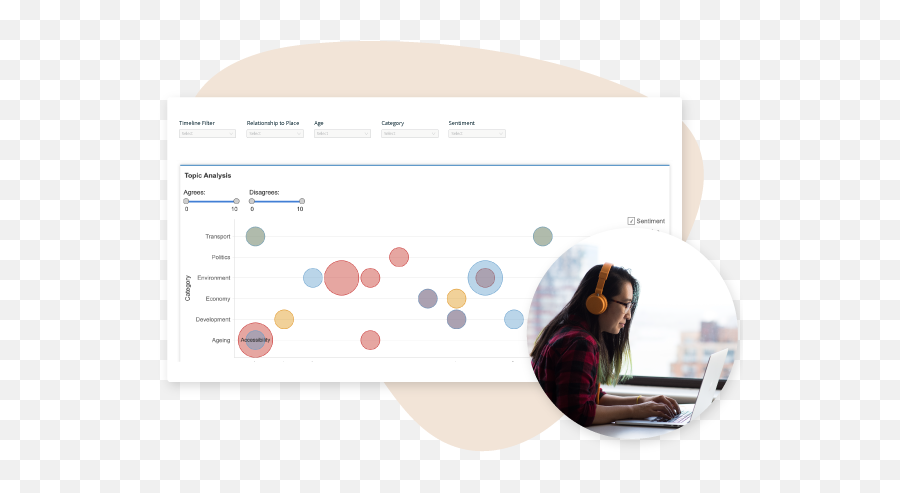 Custom Dashboards In Engagementhq - Bang The Table Emoji,Category Analysis Of Emotion