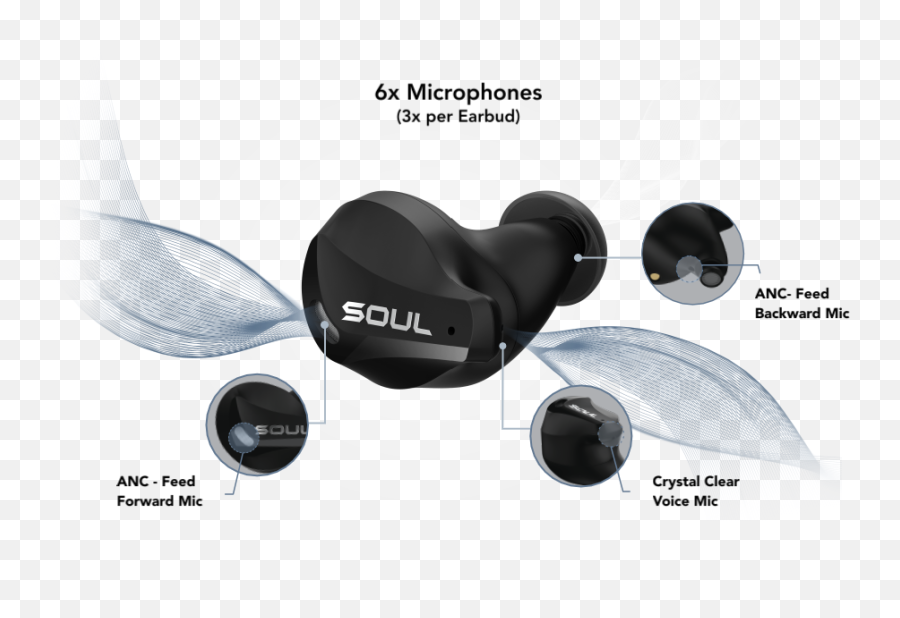 Emotion Pro U2013 Soulnation Emoji,Design And Emotion The Experience Of Everyday Things