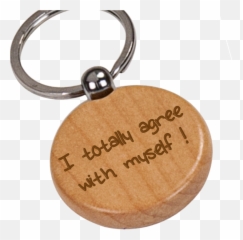 Keychain Png Transparent Images - Solid Emoji,Emoji Key Ring