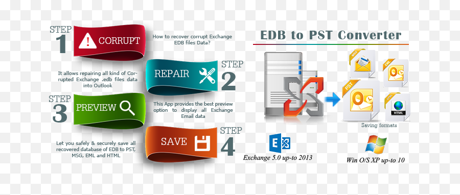 Free Edb To Pst Converter Tool - Edb To Pst Free Converter Emoji,Emoticons Outlook Freeware