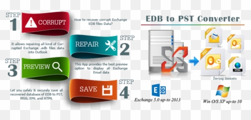 Free Edb To Pst Converter Tool - Edb To Pst Free Converter Emoji,Emoticons Outlook Freeware