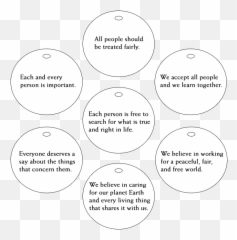 The Mindfulness Community - Dot Emoji,Work Emotion T7r Frs