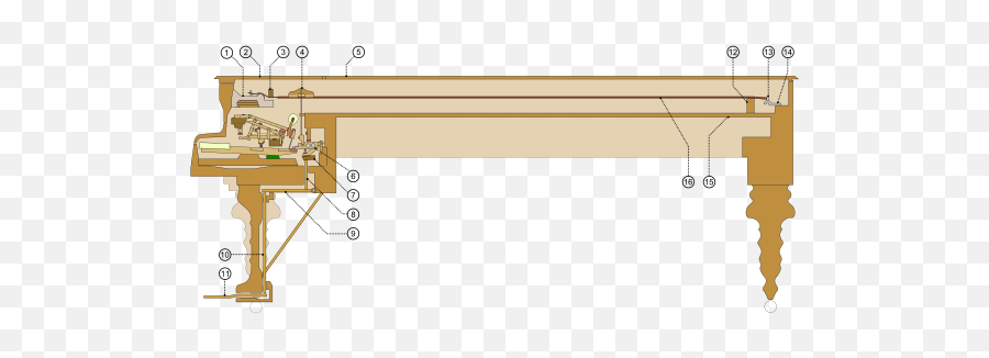 Piano - Wikipedia Acoustic Piano Diagram Emoji,What Are The Compents Of Powells Feelings And Emotions