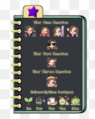 About Kimberleeyisabelle - Language Emoji,Strawbeary Emoticon Twitch Lordkat