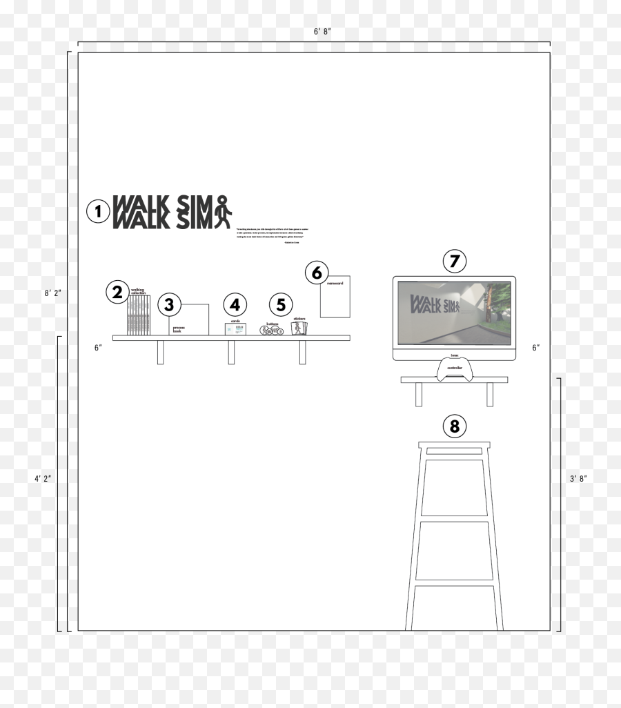 Walk Sim Walk Sim Process - Jordan Twaddle Emoji,Sad Emotion Sims