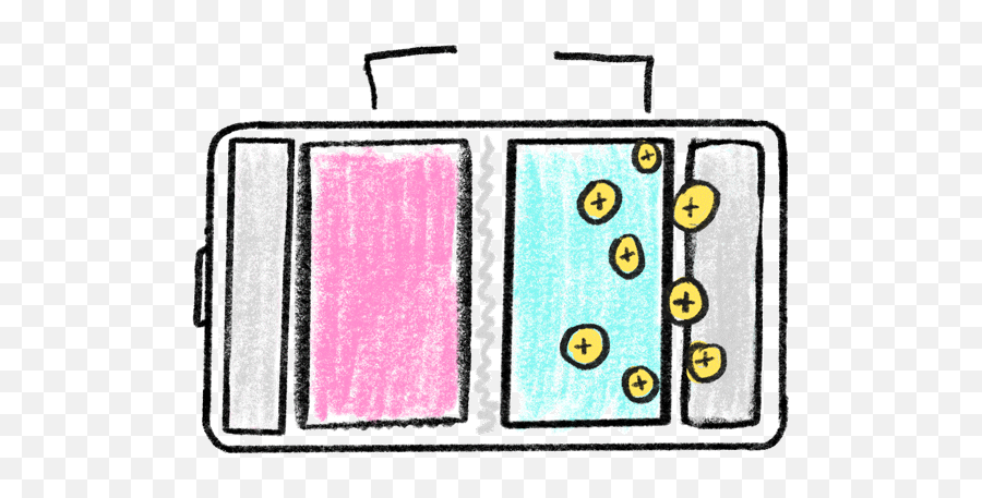 How Batteries Work Inside The Batteries Powering Your Car Emoji,Hit Head On Dash Gif Emoticon