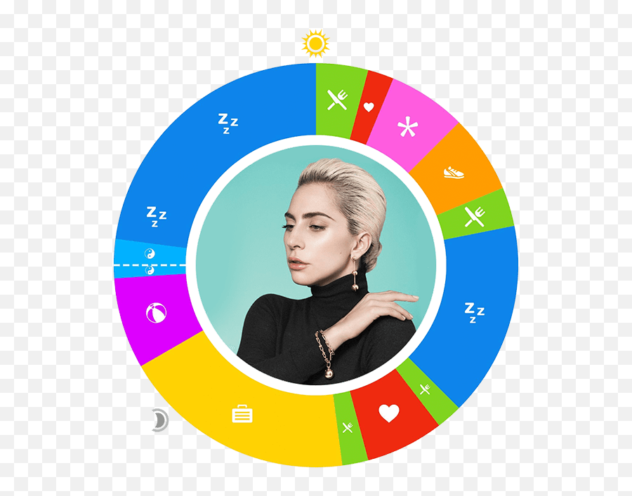 Lady Gaga - Lady Gaga Daily Routine Emoji,Lady Gaga Emotion Revolution