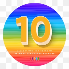 Pln Blog Primary Languages Network - Pop Century Resort Emoji,Video Clips To Teach Emotions