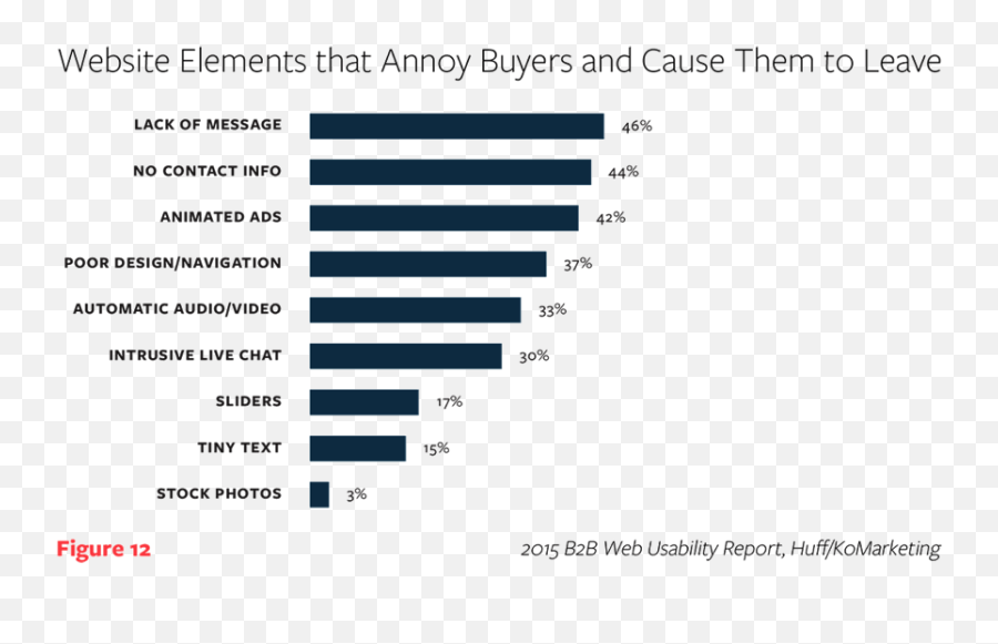 Brandviews Act - Vertical Emoji,Emoji Blitz Hack