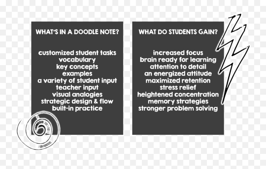 Brain - Based Doodle Notes For Education Minds In Bloom Language Emoji,Picture Books For Teaching Writing That Focus On Colors And Emotions