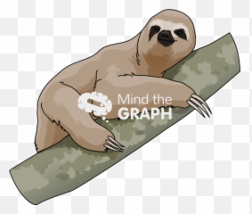 Sloth Folivora - Mind The Graph Pygmy Sloth Emoji,Sloth Emoticon Facebook
