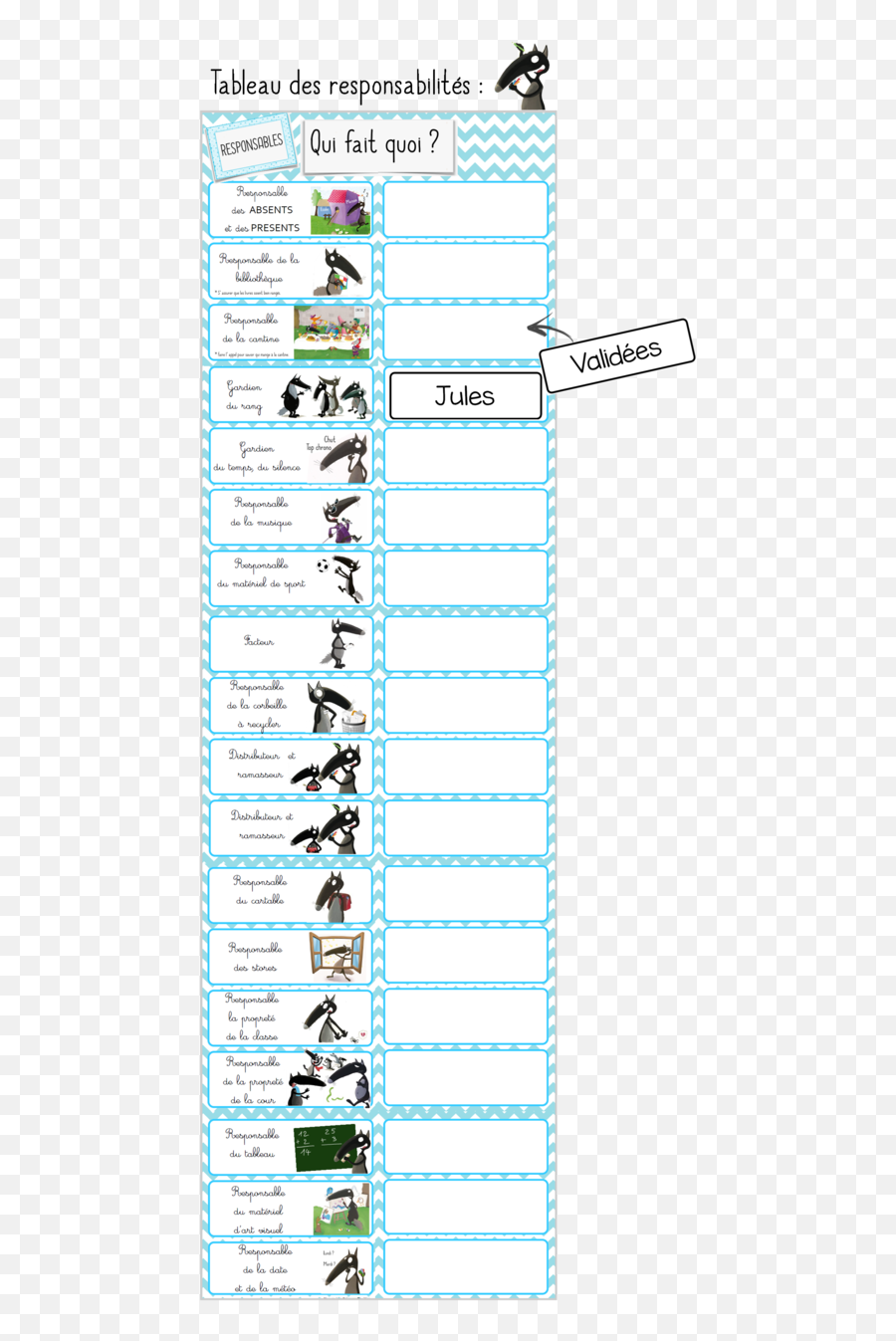 Picture Sequence Story Sequencing - Tableau Des Responsabilités Loup Emoji,Emotions Musique Maternelle