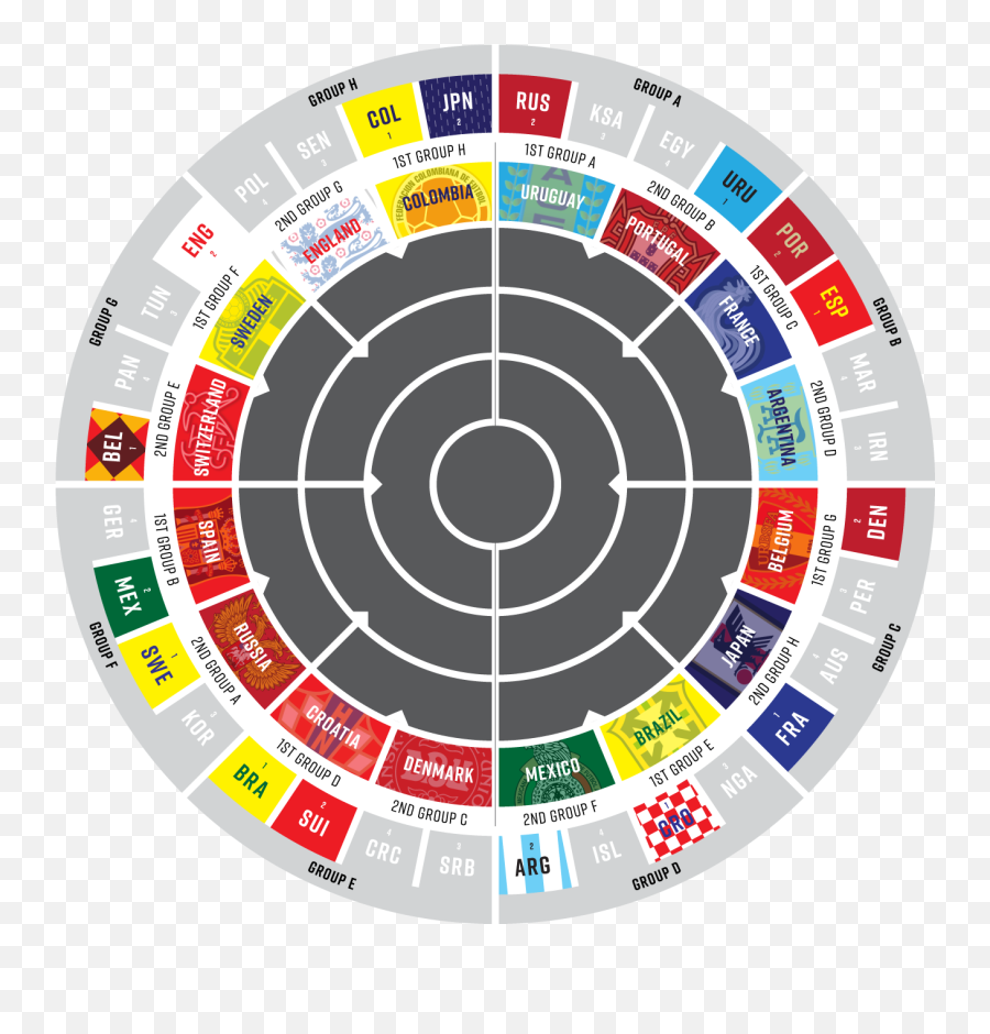 Circular Brackets - Page 2 Concepts Chris Creameru0027s Shooting Target Emoji,Ncaa Team Emojis