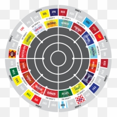 Circular Brackets - Page 2 Concepts Chris Creameru0027s Shooting Target Emoji,Ncaa Team Emojis