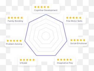 Steam Playlab - Vertical Emoji,Steam Emotion Art