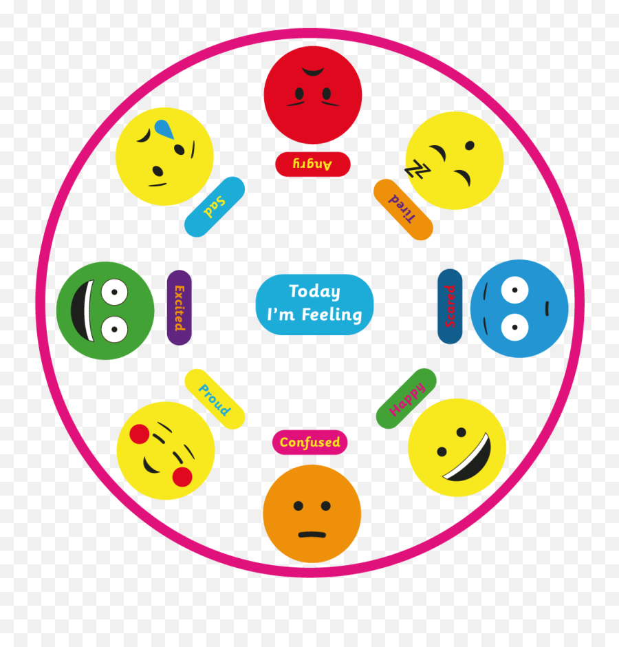 Today Iu0027m Feeling Playground Marking Fun U0026 Active Playgrounds - Dot Emoji,Quotes And Sayings About X Express Emotions