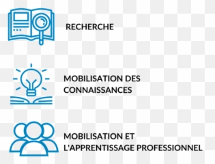 Edcannetwork Emoji,French Words Pour Exprimer Les Emotions