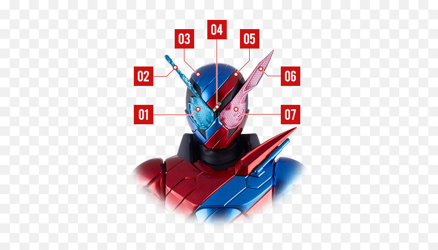 Kamen Rider Buildu0027s Forms Functionalities Emoji,Kamen Rider Drive Belt Face Emotion