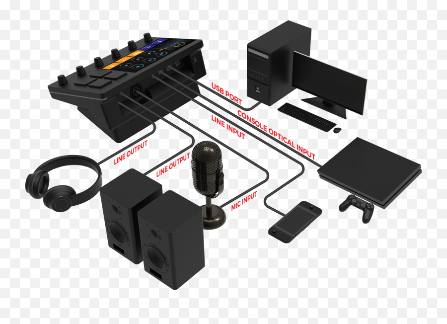 Live Streamer Ax310 - Ax310 Product Avermedia Emoji,Mic Off Emoji