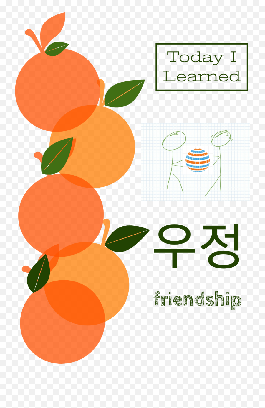 The Importance Of Communication Multicultural Advice - Superfood Emoji,Gottman Seol Korea Emotion Coaching