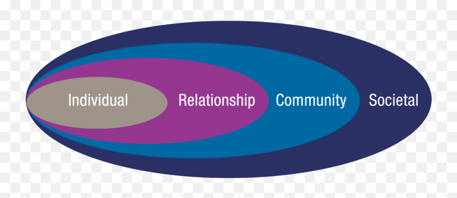 Building Healthy Communities Ctf Alliance Emoji,Kaplan Theory Of Emotion