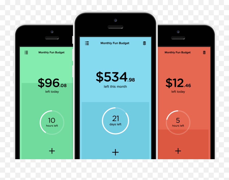 Emoji Escondido Cumprimento Spock - Cocatech Savings Goal Mobile App,Spock Emoji Android