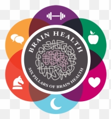 Healthy Brains - Meditate Exercise Eat Healthy Emoji,Emotions Health Crossword