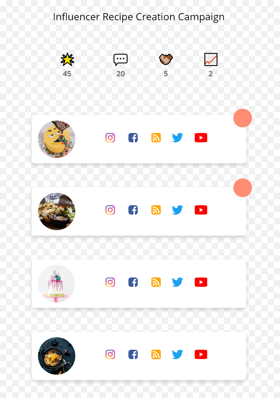 Zine - Dot Emoji,How To Access Emoticons For Chat On Snapchat