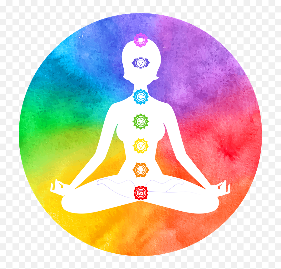 Aura Cleansing U2013 Oh Goodness - Reiki Chakra Emoji,Chakras And Emotions