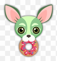 99 St - Chihuahua Emoji,Rolleyes Emoji