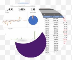 A Trading Journal Template In Excel - Dot Emoji,Excel Saga Waterfall Of Emotion