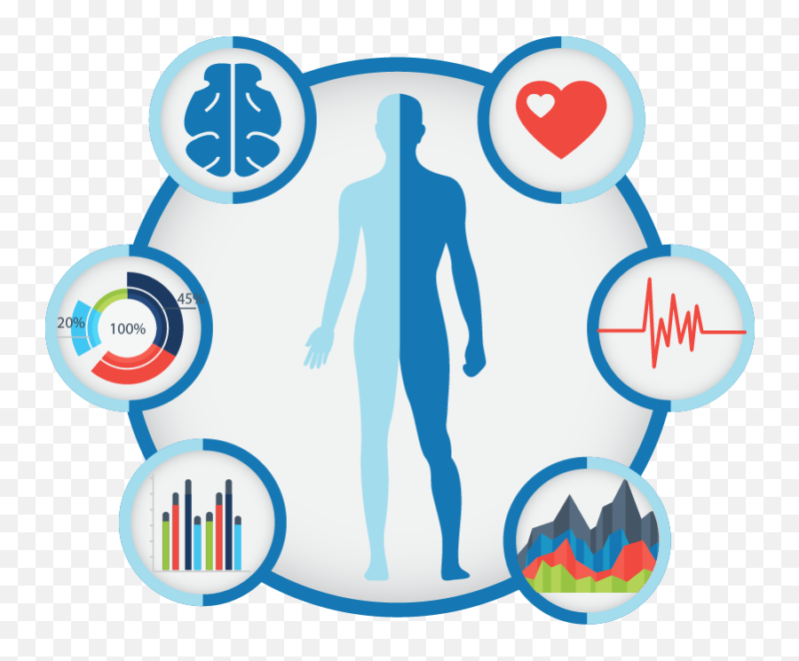Minddep Draws On Brain And Body Based Scientific Assessment - Brain And Body Clipart Emoji,Stick Figure Emotion Stress