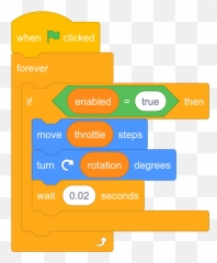 The Newest Frc Code Meta - Emojicode Programming Chief,Slight_smile Emoji