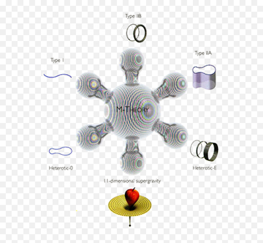 Pin On Physics - Snow Peak Titanium Double Wall Mug Emoji,Four Theories Of Emotions Pin On Physics - Snow Peak Titanium Double Wall Mug Emoji,Four Theories Of Emotions