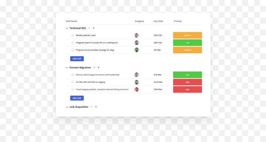 The Realistu0027s Guide To Effective Team Communication Within Emoji,Teamwork Emojis Slack