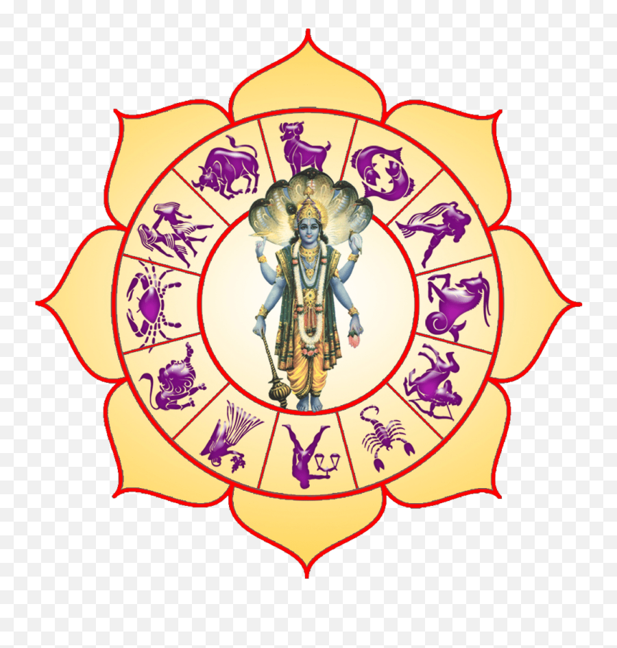 Free Predictions By Vinayak Bhatt - Hindu Astrology Jyotish Shastra Emoji,Astrology Emoticons