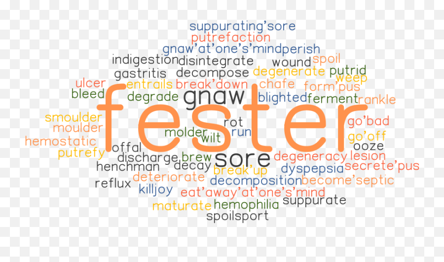 Synonyms And Related Words - Dot Emoji,Emotion Smoulder