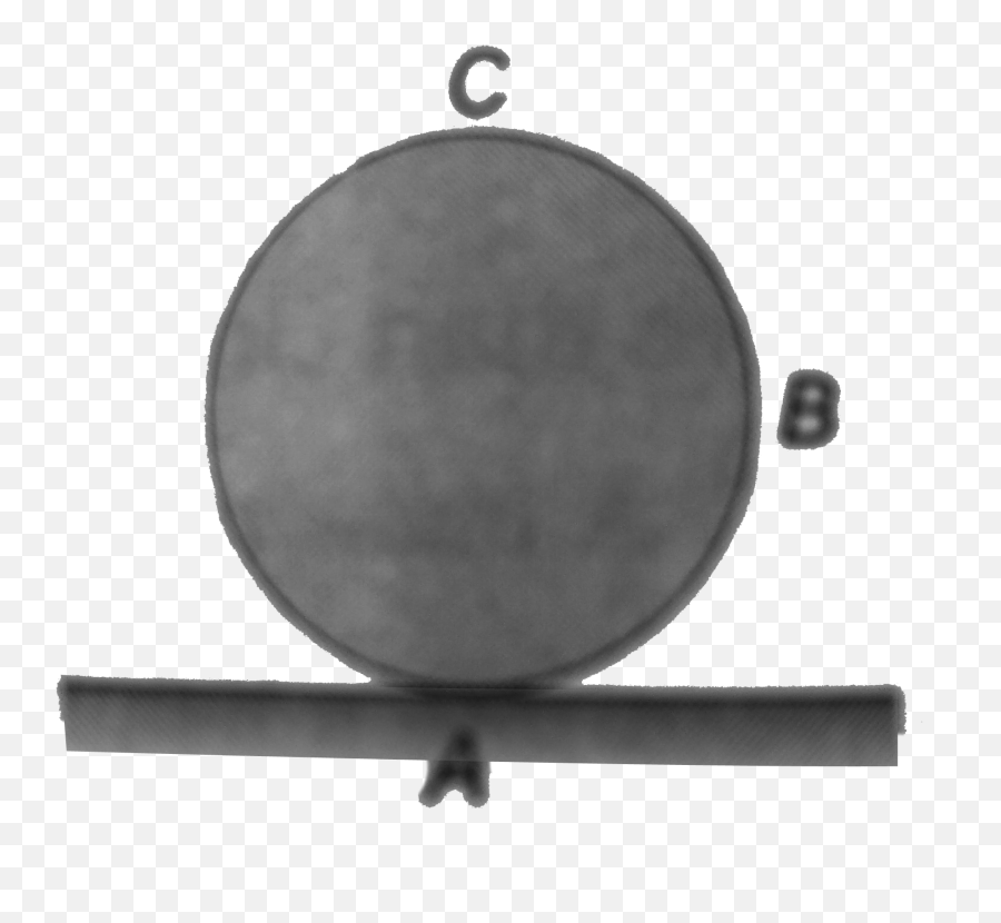 A Wheel Of Radius Ru003d01m Is Rolling Without Slipping On A - Dot Emoji,Emotions Whell