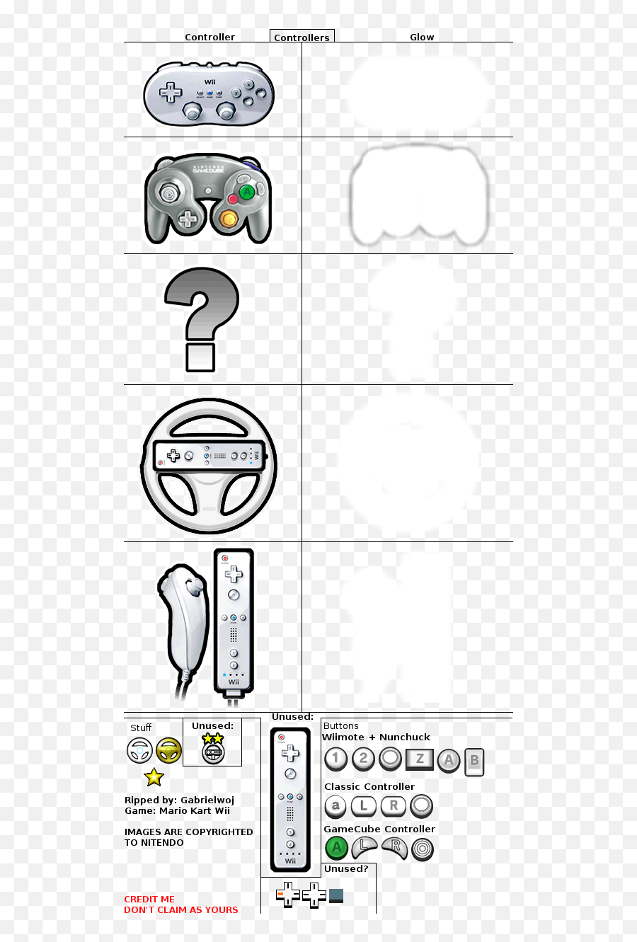Download Mario Kart Wii Game Sprites Emoji,Nunchucks Emoticon