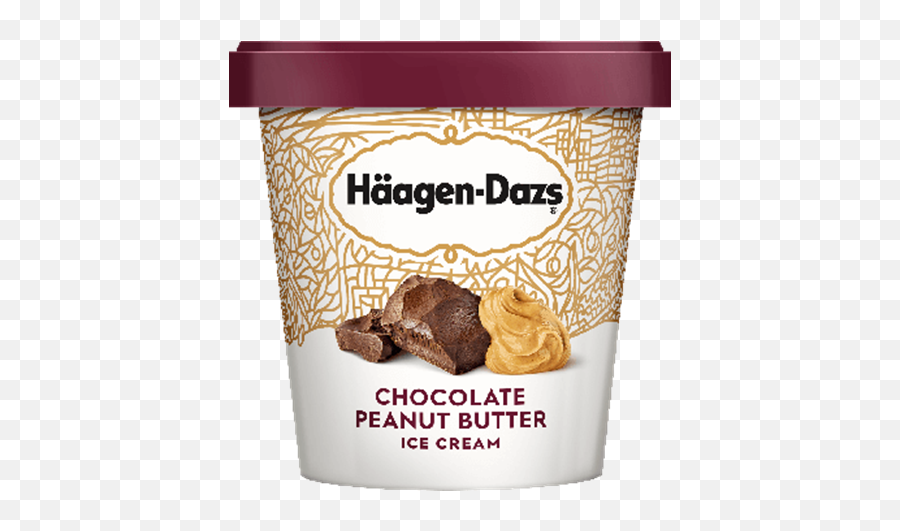 American Classic Ice Cream Novelties - Haagen Dazs Chocolate Emoji,Ice Cream Sundae Emoji 2